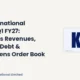 Kec International Limited Q1 FY27 Results