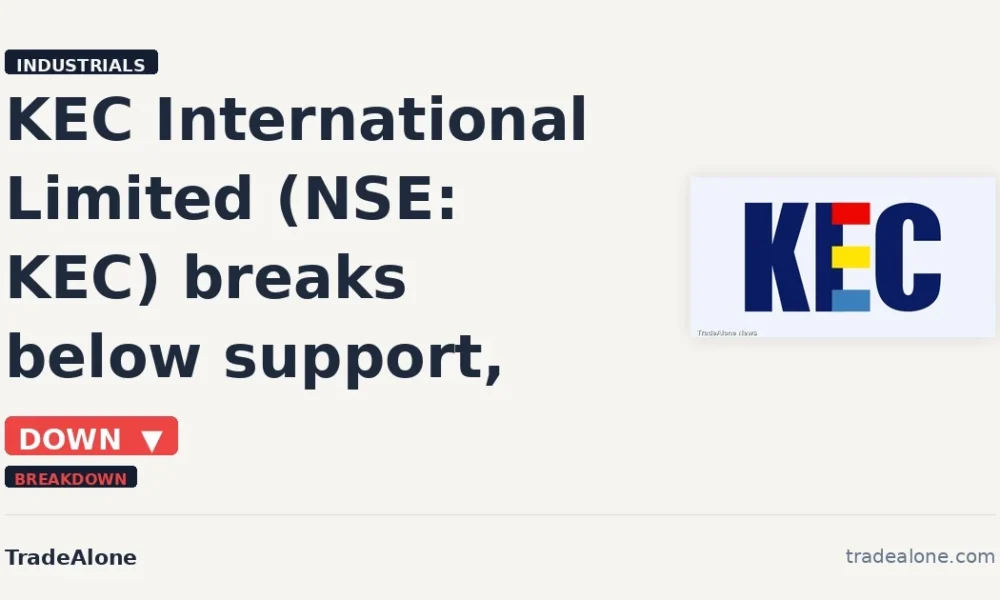 KEC International Limited NSE KEC breaks below support