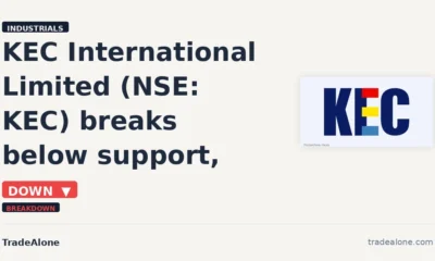 KEC International Limited NSE KEC breaks below support