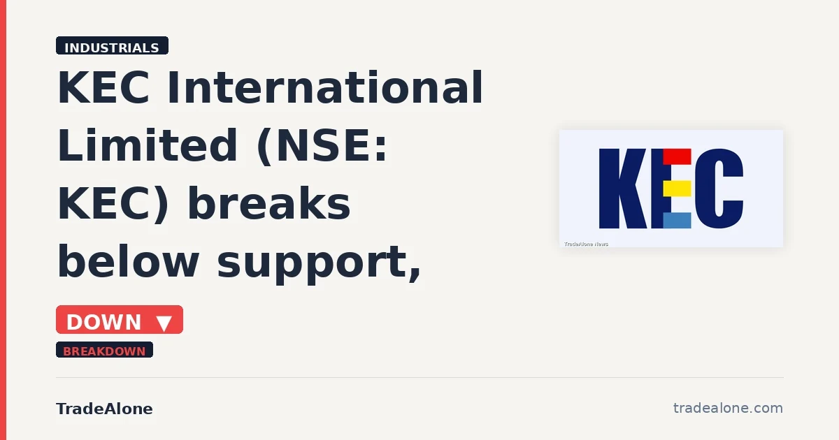 KEC International Limited NSE KEC breaks below support