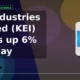 KEI Industries Limited KEI Q1 FY27 results