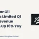 Kirloskar Oil Engines Limited Q1 FY27 Results