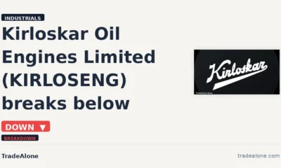 Kirloskar Oil Engines Limited KIRLOSENG breaks below support