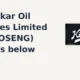 Kirloskar Oil Engines Limited KIRLOSENG breaks below support