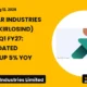 Kirloskar Industries Limited NSE Kirlosind Q1 FY27 Results