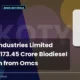 Kotyark Industries Limited Kotyark Q3 FY26 Biodiesel Allocation