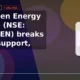 KPI Green Energy Limited NSE: KPIGREEN breaks below support