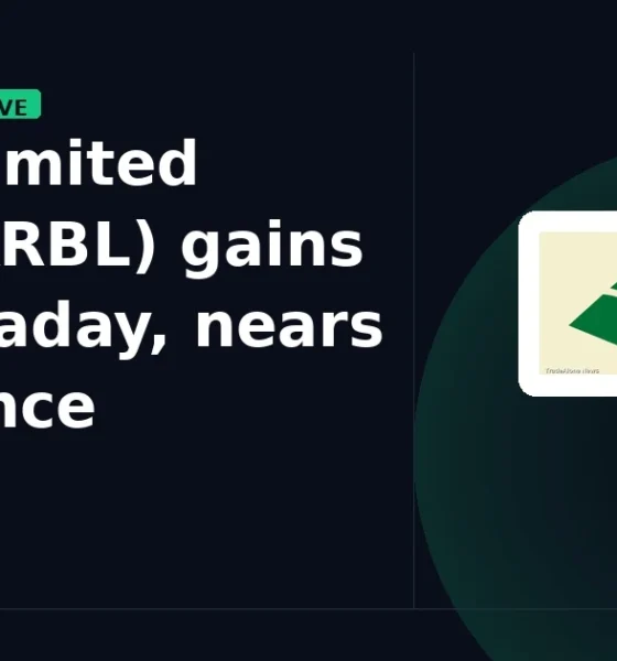 KRBL Limited NSE: KRBL gains 5% intraday nears resistance