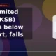 Ksb Limited NSE: KSB breaks below support