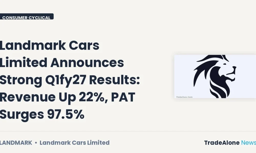 Landmark Cars Limited Q1fy27 Results: Revenue Up 22%, PAT Surges 97.5%