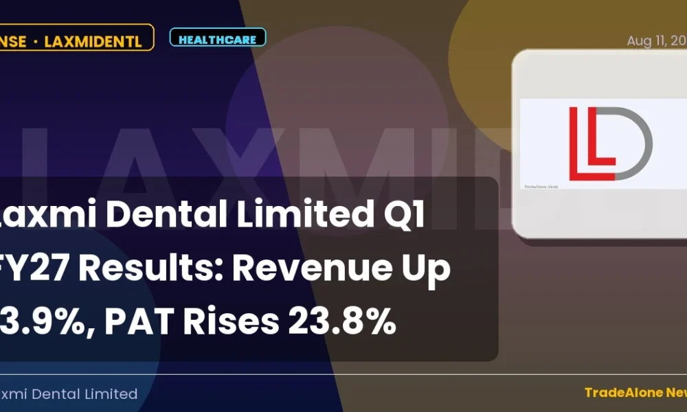 Laxmi Dental Limited Laxmidentl Q1 FY27 Results
