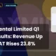 Laxmi Dental Limited Laxmidentl Q1 FY27 Results