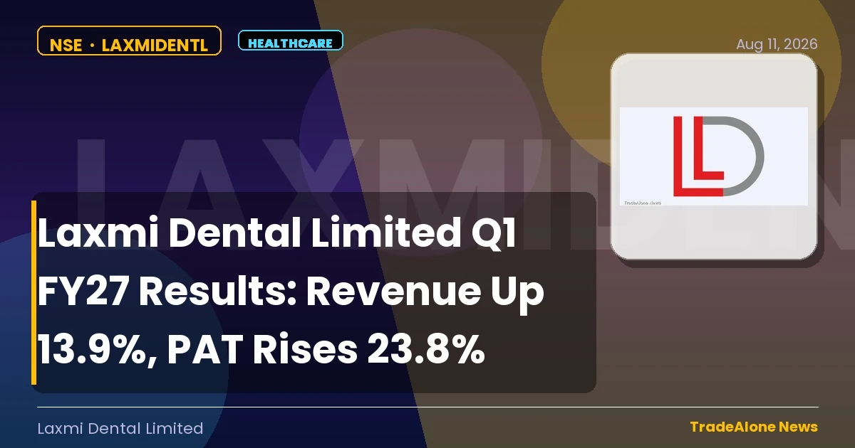 Laxmi Dental Limited Laxmidentl Q1 FY27 Results