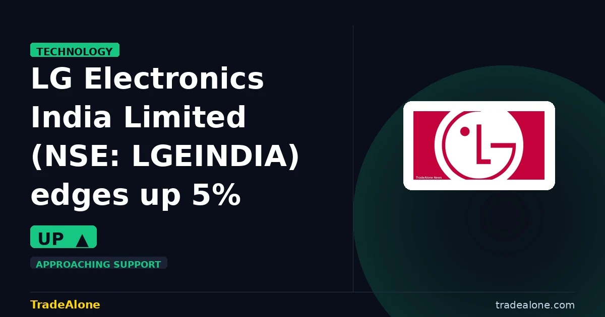 LG Electronics India Limited NSE: LGEINDIA edges up 5% intraday