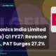 Lg Electronics India Limited (lgeindia) Q1 FY27 Results