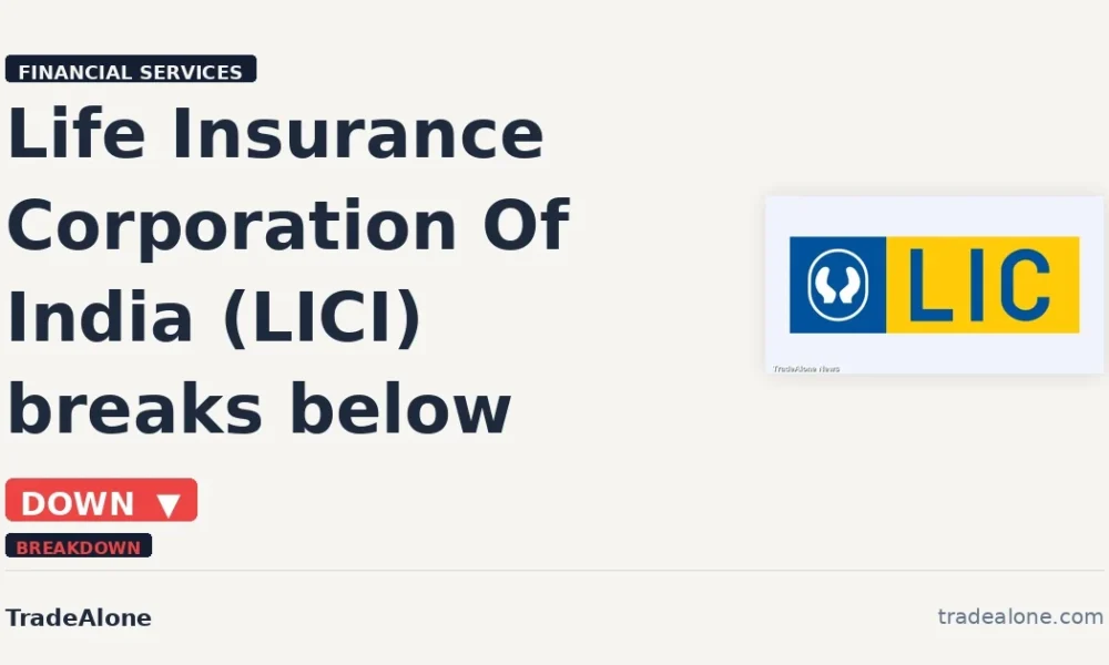 Life Insurance Corporation Of India LICI breaks below support