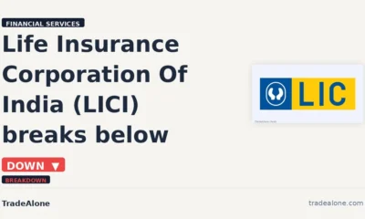Life Insurance Corporation Of India LICI breaks below support