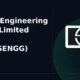 Lloyds Engineering Works Limited NSE: LLOYDSENGG intraday gain