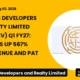 Sri Lotus Developers and Realty Limited Lotusdev Q1 FY27 Results