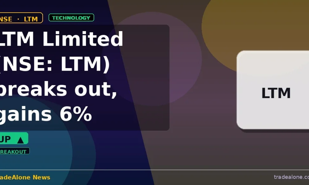 LTM Limited NSE: LTM breaks out