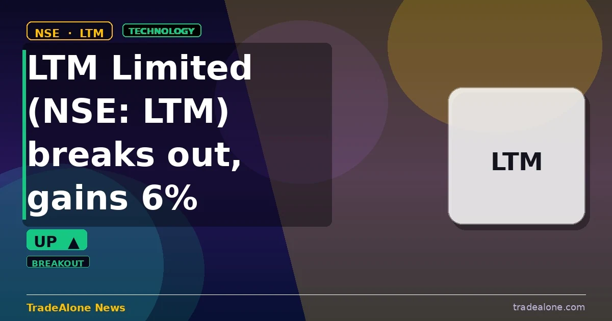 LTM Limited NSE: LTM breaks out