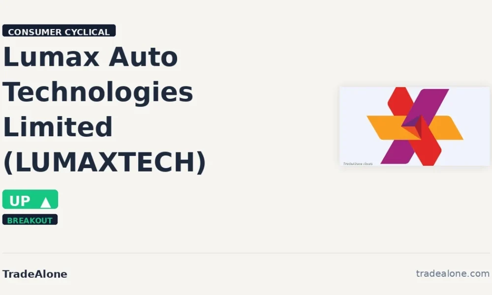 Lumax Auto Technologies Limited LUMAXTECH breakout