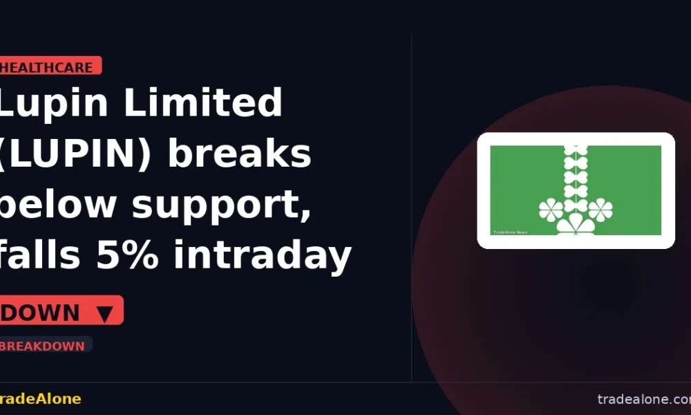 Lupin Limited LUPIN breaks below support