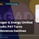 Magadh Sugar & Energy Limited Q1fy27 Results