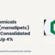 Manali Petrochemicals Limited Manalipetc Q1 FY26 Consolidated Income Up 4%