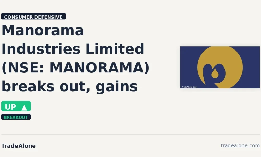 Manorama Industries Limited NSE: MANORAMA breakout