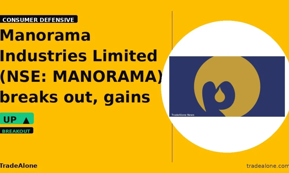 Manorama Industries Limited NSE: MANORAMA breakout