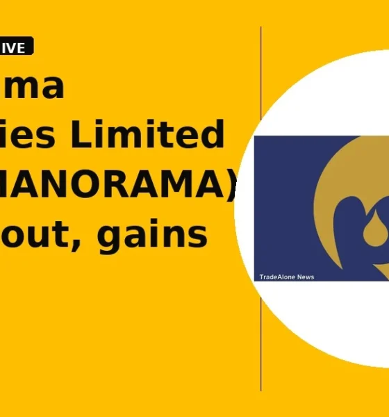 Manorama Industries Limited NSE: MANORAMA breakout