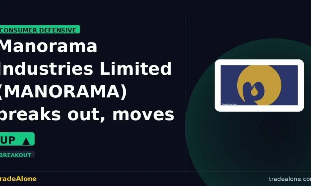 Manorama Industries Limited MANORAMA breakout