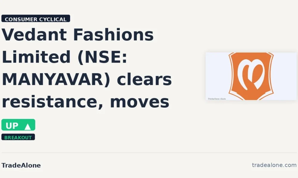 Vedant Fashions Limited MANYAVAR clears resistance