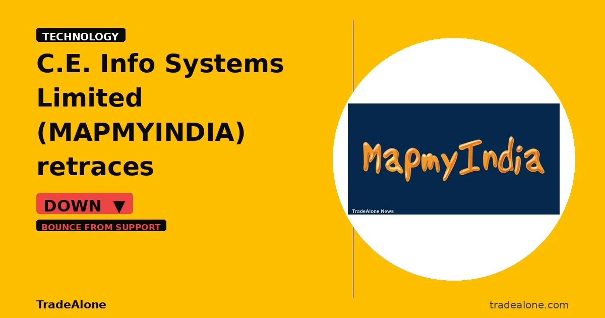 C.E. Info Systems Limited MAPMYINDIA moves down 5% intraday