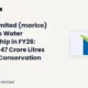 Marico Limited Marico FY26 Water Conservation