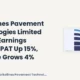 Markolines Pavement Technologies Limited Markolines Q4fy26 Earnings