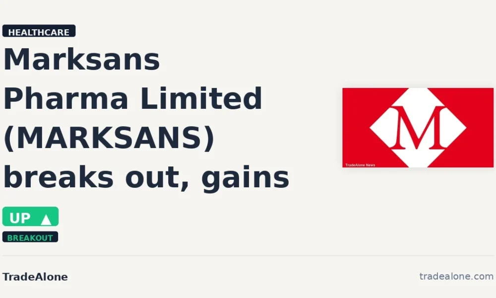 Marksans Pharma Limited MARKSANS breakout