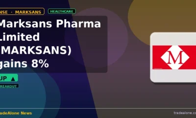 Marksans Pharma Limited MARKSANS breakout