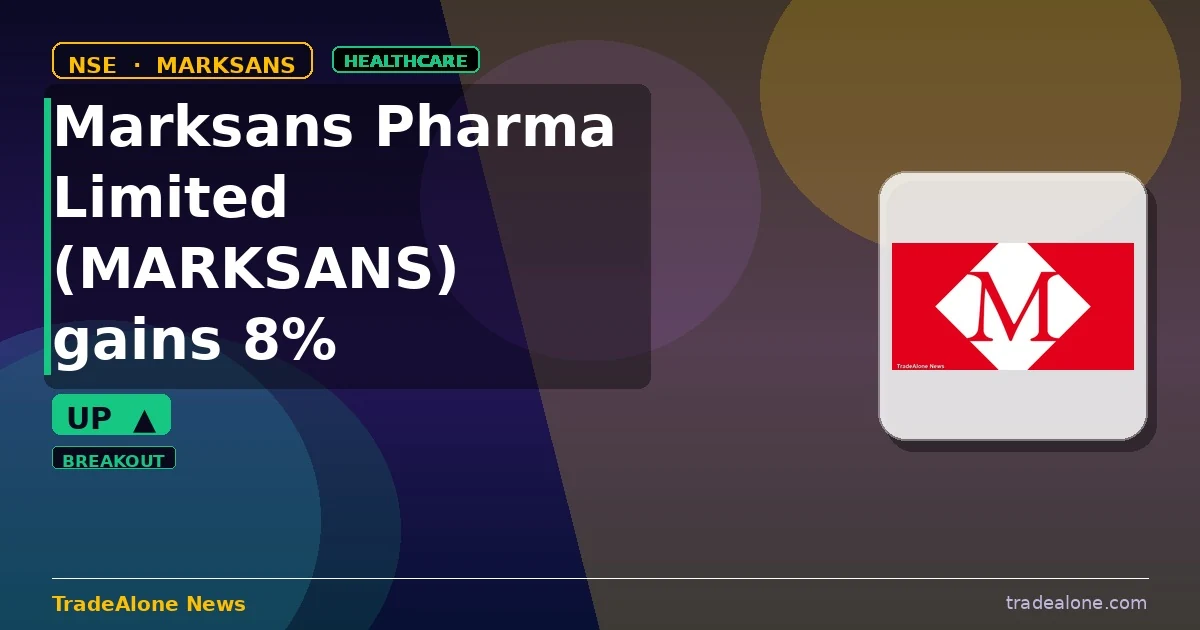 Marksans Pharma Limited MARKSANS breakout