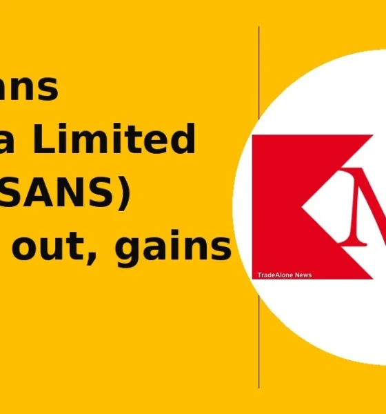 Marksans Pharma Limited MARKSANS breakout