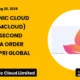 Magellanic Cloud Limited Mcloud Second Order Capri Global Capital