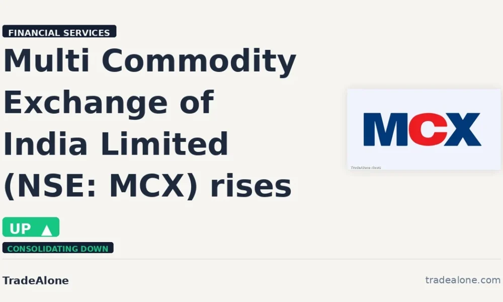 Multi Commodity Exchange of India Limited MCX intraday gain