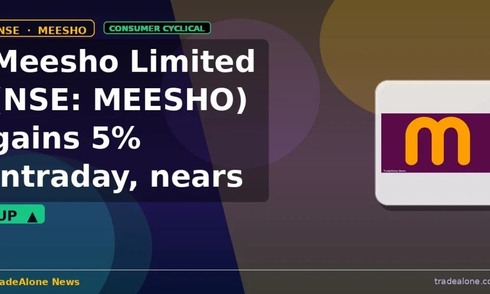 Meesho Limited NSE MEESHO gains 5% intraday nears resistance