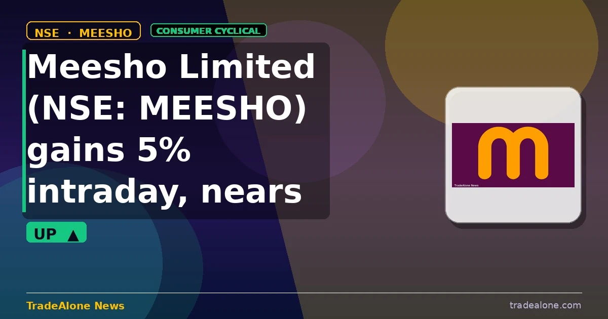Meesho Limited NSE MEESHO gains 5% intraday nears resistance