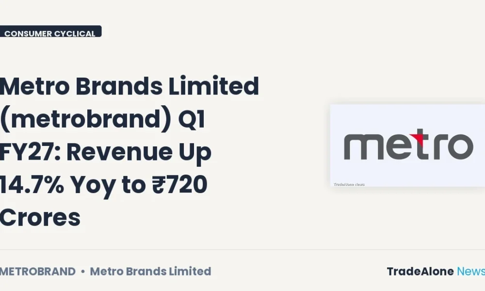 Metro Brands Limited Metrobrand Q1 FY27 Results