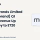 Metro Brands Limited Metrobrand Q1 FY27 Results