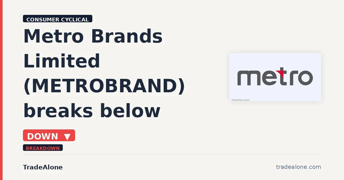 Metro Brands Limited METROBRAND breaks below support