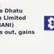 Mishra Dhatu Nigam Limited MIDHANI breakout
