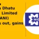 Mishra Dhatu Nigam Limited MIDHANI breakout